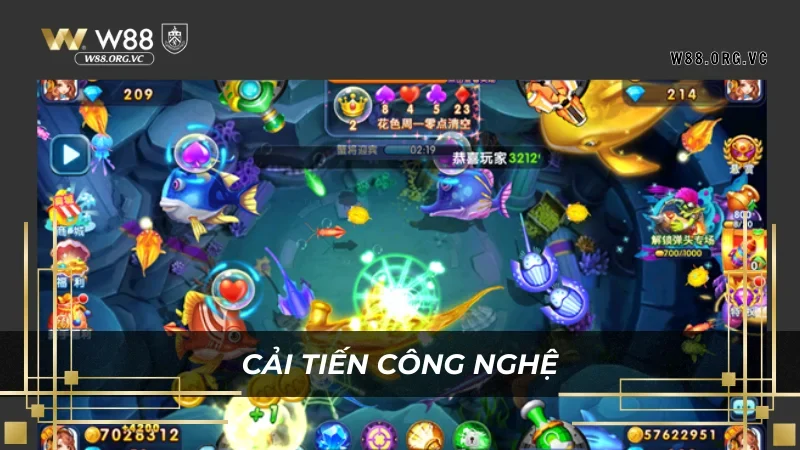 Cột Mốc Quan Trọng Của W88 Trên Hành Trình Phát Triển 3 W88 không ngừng cải tiến công nghệ để nâng cao chất lượng