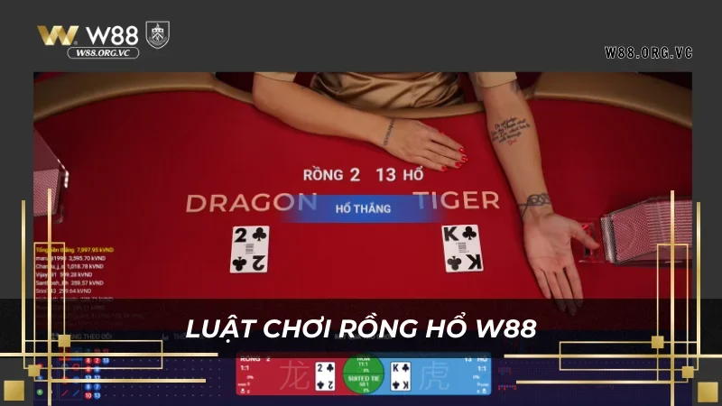 Game Rồng Hổ tại W88 – Bí Quyết Làm Giàu Cực Dễ 2 Luật chơi rồng hổ W88 đơn giản và dễ thắng cược