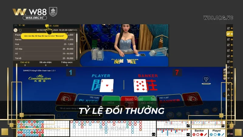 Hổ Baccarat 4 tại W88 – Game bài đỉnh cao với cơ hội trúng lớn 4 Các kèo phụ tại W88 cũng có tỷ lệ thưởng cao