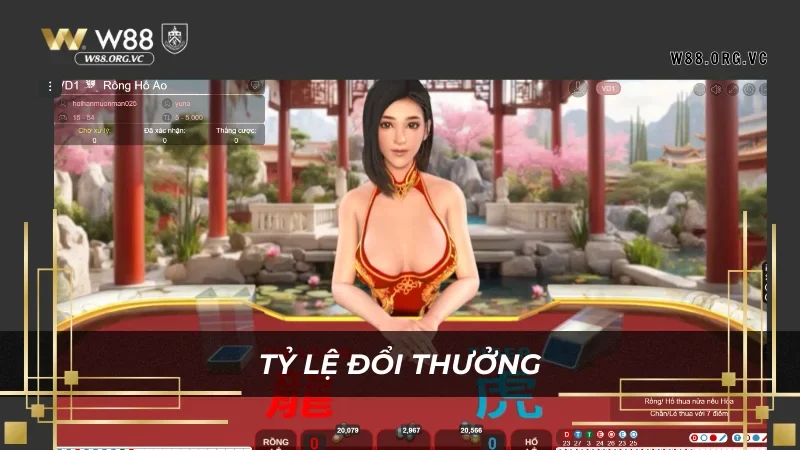 Game Rồng Hổ tại W88 – Bí Quyết Làm Giàu Cực Dễ 4 Tại W88 tỷ lệ trả thưởng game rồng hổ rất cao