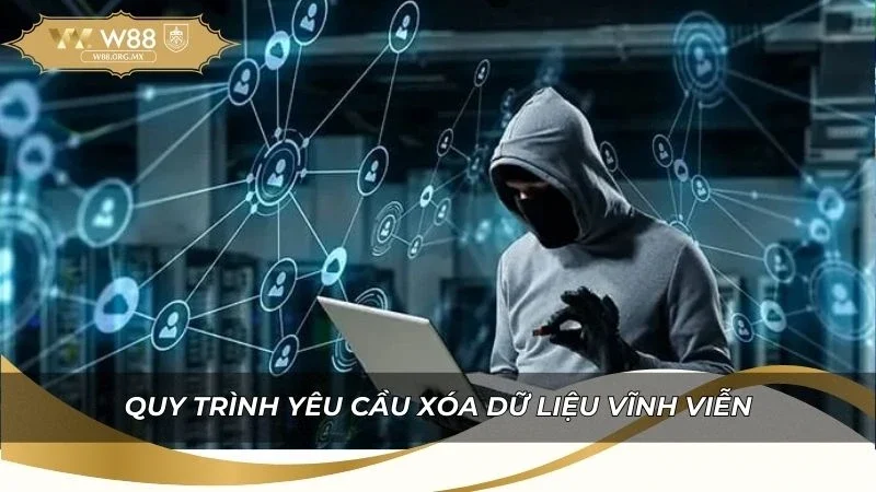 Quyền Riêng Tư W88 | Bảo Vệ Dữ Liệu Người Chơi 2026 3 Chi tiết quy trình yêu cầu xóa dữ liệu vĩnh viễn